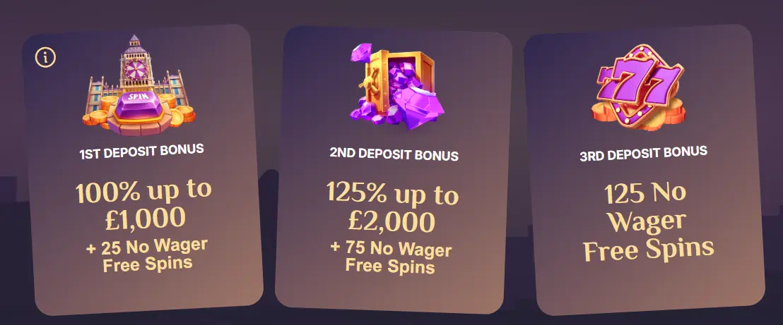 First deposit bonus of 100% up to £1,000 with 25 free spins