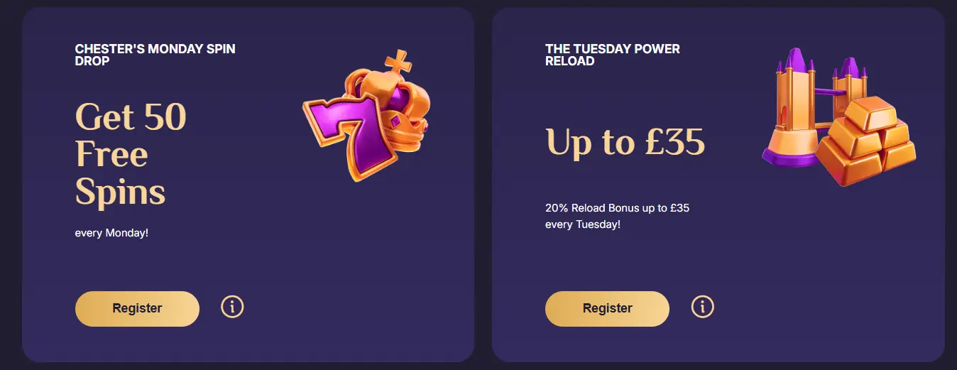 Daily and weekday reload bonuses at Spinchester Casino