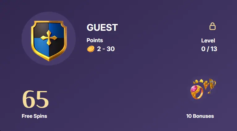 Spinchester Casino loyalty programme with 14 tiers and comp points